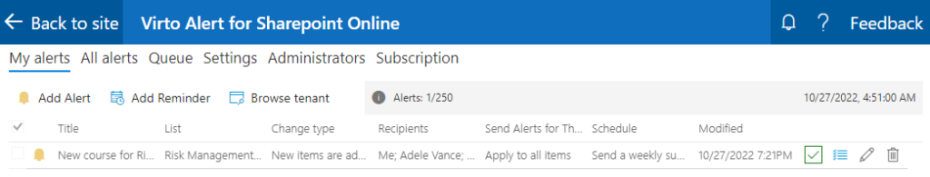 List of alerts
