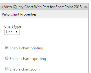 using_virto_workflow_status_monitor_with_virto_jquery_charts_1