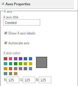 using_virto_workflow_status_monitor_with_virto_jquery_charts_2
