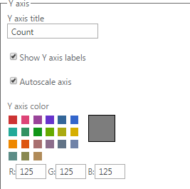 using_virto_workflow_status_monitor_with_virto_jquery_charts_3
