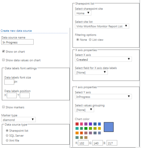 using_virto_workflow_status_monitor_with_virto_jquery_charts_4